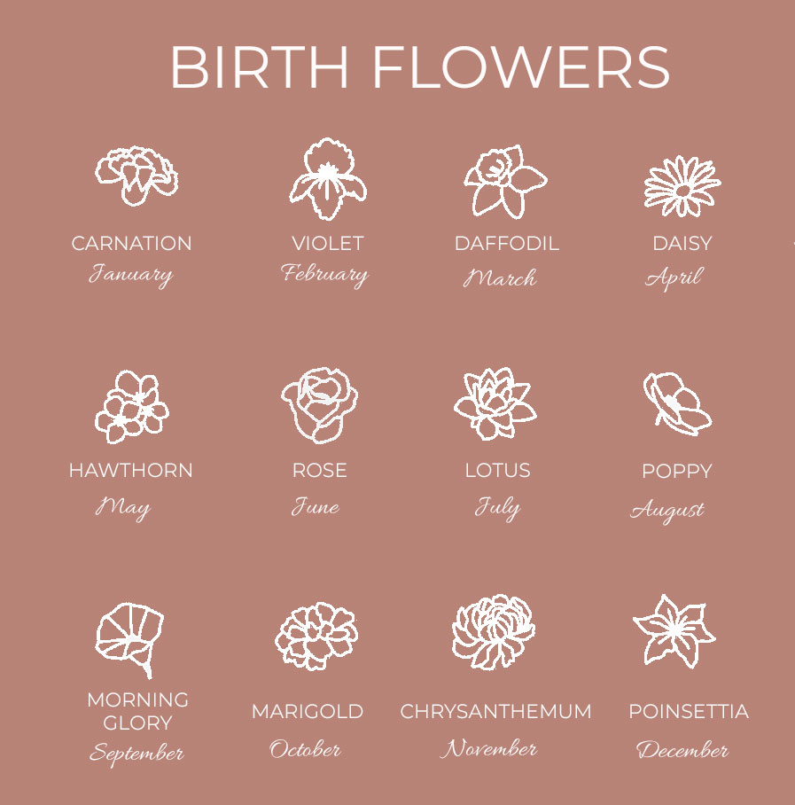 Silver Birth Flower Pendant Birth Flowers Silver Birth Flower Pendant Birth Flowers